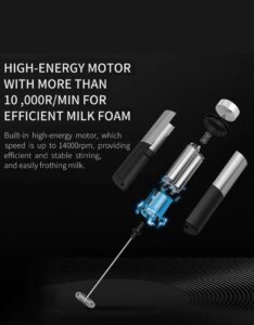 Handheld Electric Milk and Coffee Stainless Frother - Image 7