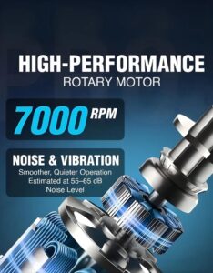 VGR V-685 delivers professional-grade performance - Image 3