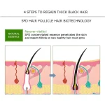 DISAAR BEAUTY Hair Growth Essential Oil 30g - Image 6