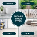 Coopers of Stortford - Rug Carpet Cleaner Refresher Brush for Home for Spills Stains - Image 2