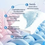 Household Color Absorbent Granules For Clothing - Image 7