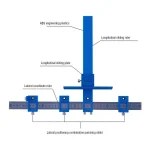 Punch Locator Drill - Image 4